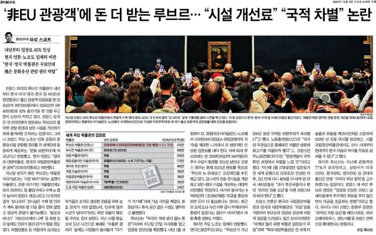 조선일보 기사 중 루브르박물관 입장료 인상에 대한 내용